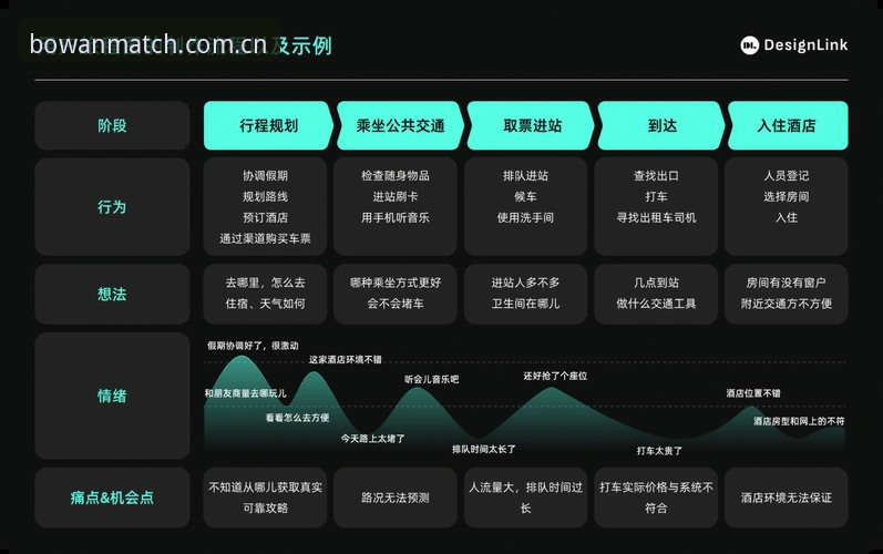 博万体育平台登录全流程详解与实战评测