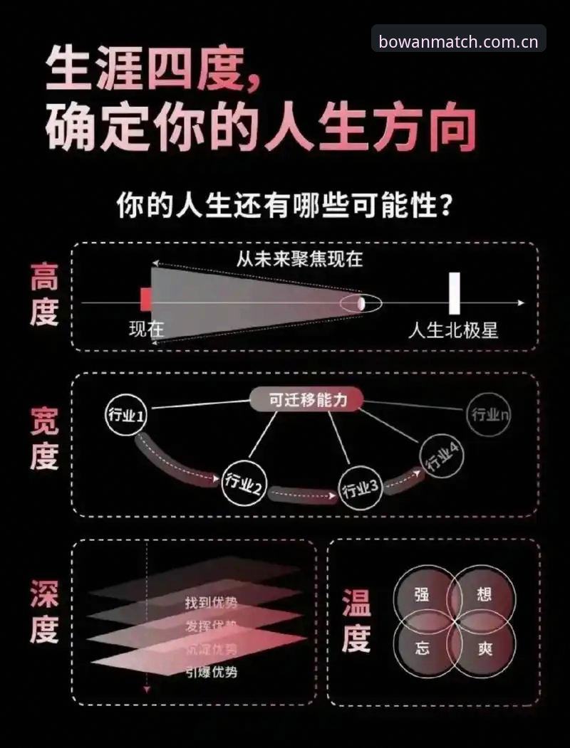 博万体育平台实测体验：4个关键维度告诉你值不值得用
