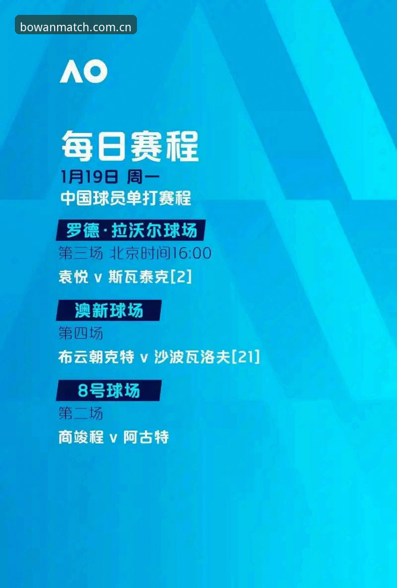 博万体育信任平台选择指南：从安全评估到赛事覆盖的完整解析